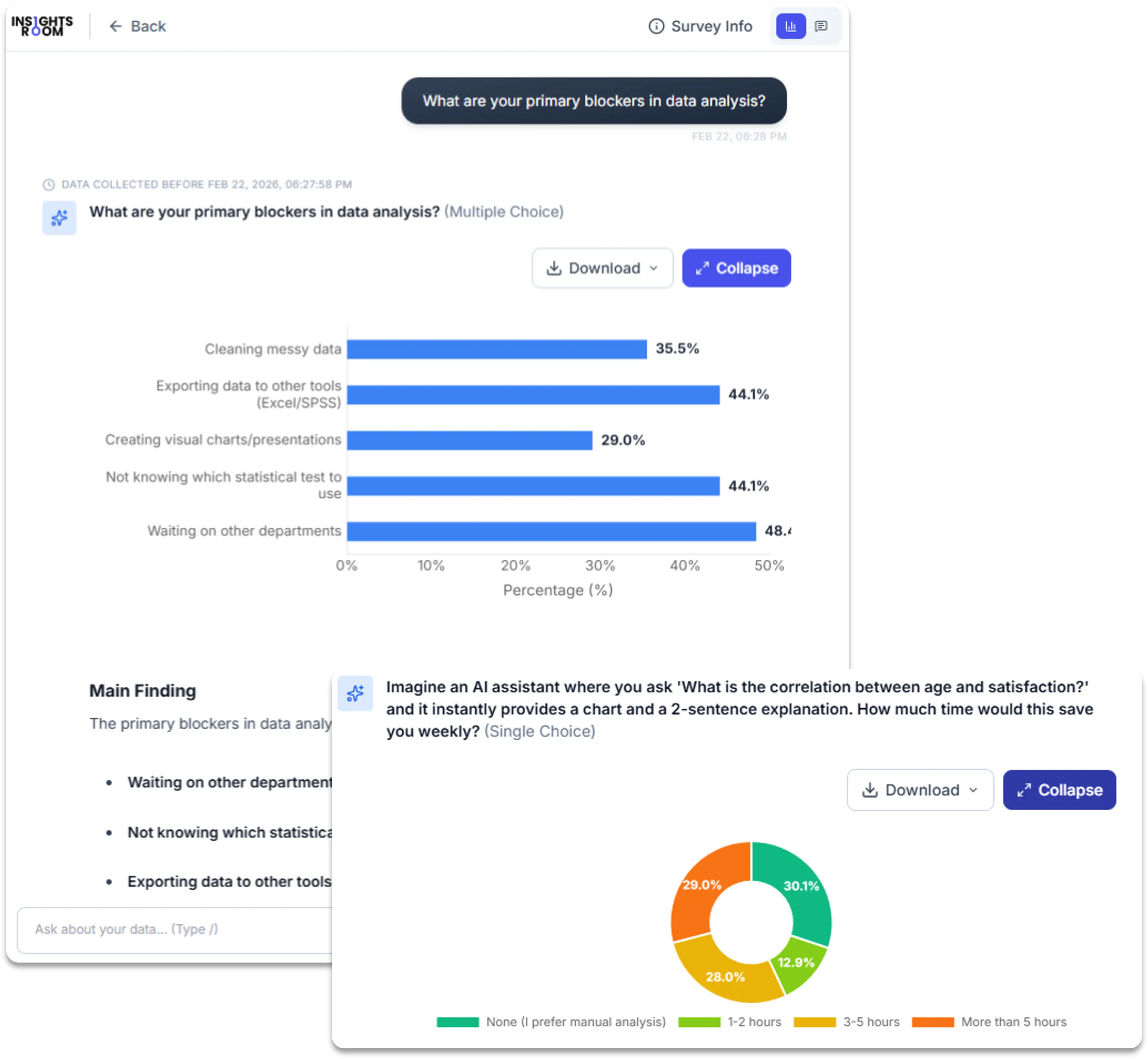 AI analysis dashboard showing insights and visualizations