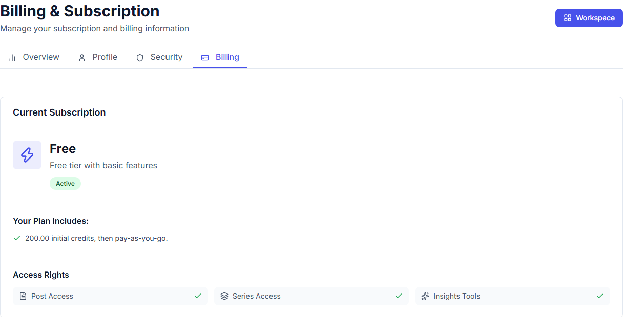 The Current Subscription card: plan name, status, what the plan includes, and Access Rights