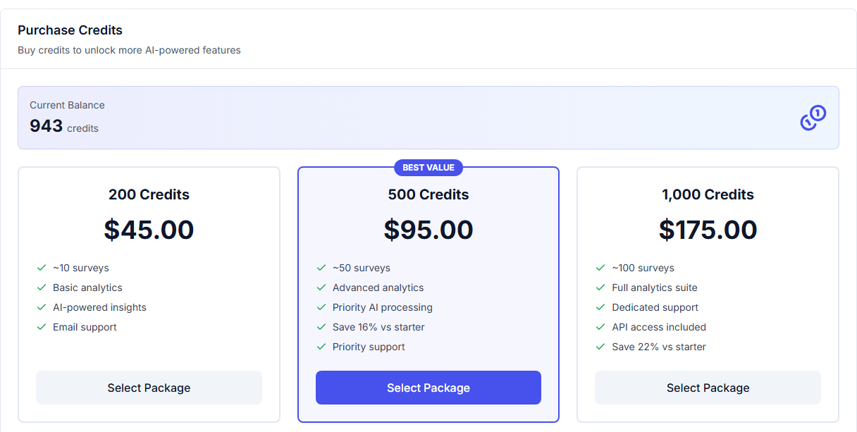The Purchase Credits section showing a current credit balance