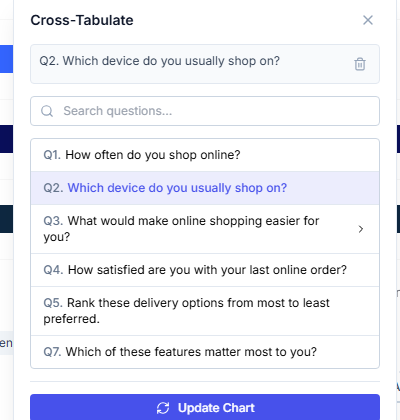 The Cross-Tabulate picker: a question selected as the comparison, a searchable list of other questions, and an Update Chart button