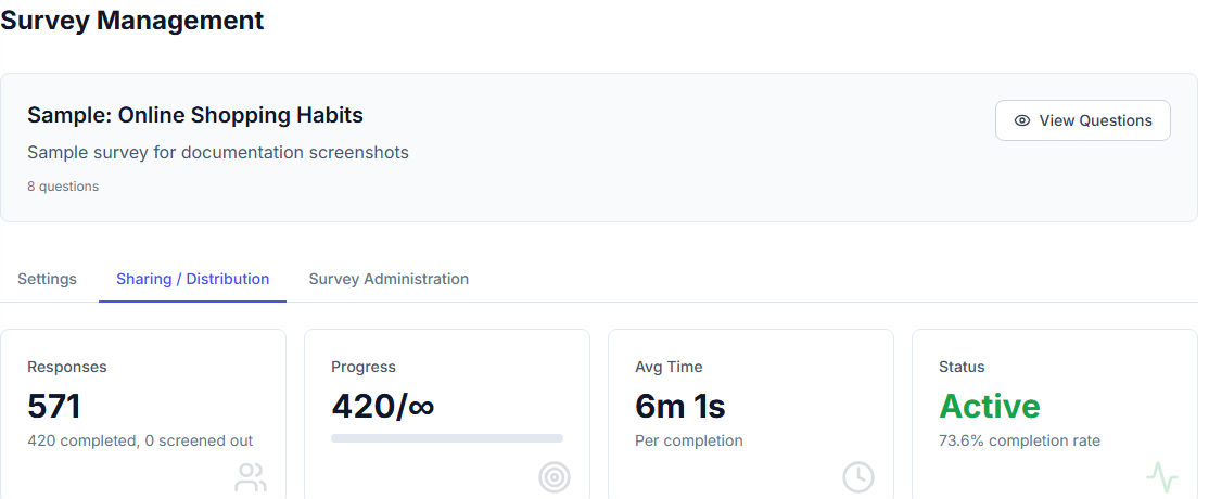 Survey management completion statistics, showing response and completion rates